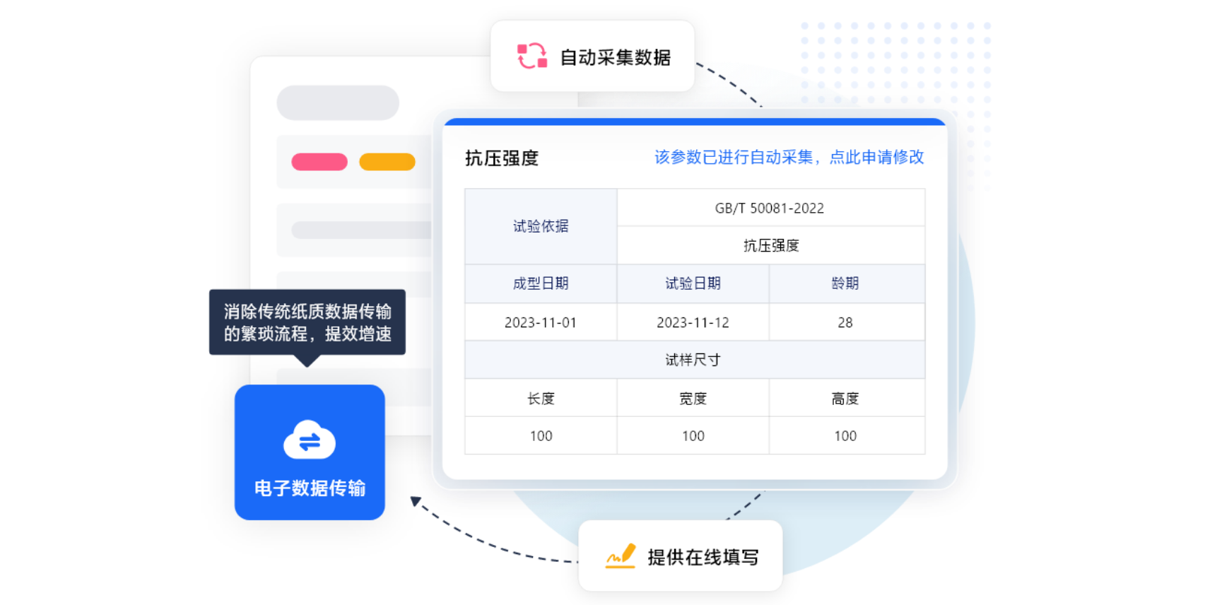 集成电路实验室信息管理系统：实验资源全程管理